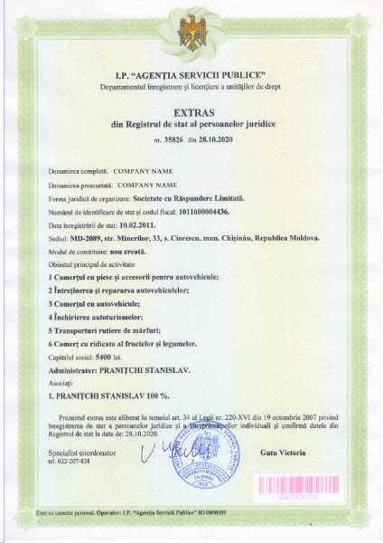Moldavia Certificate of Incorporation